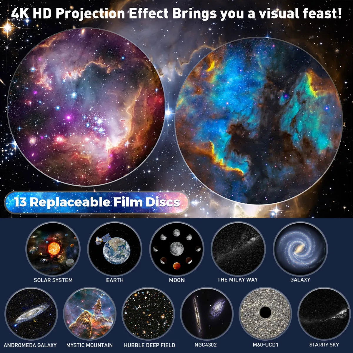 Galactic Ambience Projector - Vivid Setups