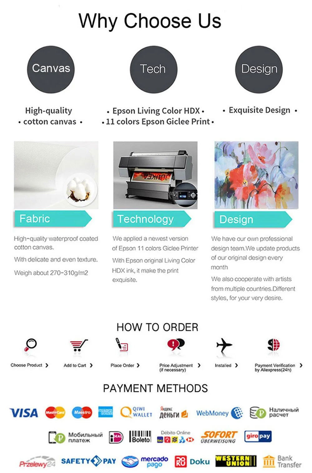 Gaming Inspired Wall Art Canvas Prints - Vivid Setups