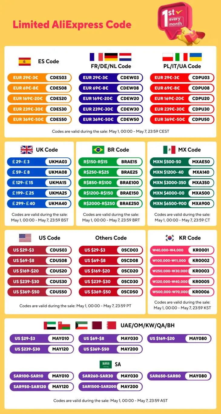 PlayStation 5 Disc Version Replacement Protective Hard Shell Faceplates - Vivid Setups