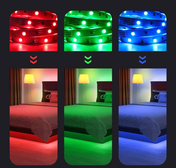 USB LED Strip Lights - Vivid Setups