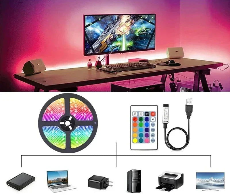 USB LED Strip Lights - Vivid Setups